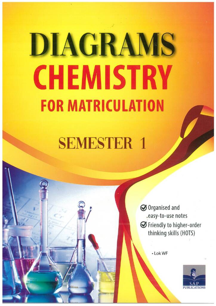 jotter book chemistry matriculation experiment 3