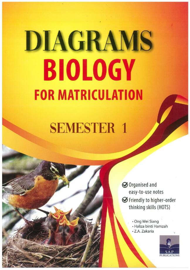 BUKU LATIHAN / KERJA DIAGRAM MATRICULATION BIOLOGY SEMESTER 1 2022 - No ...