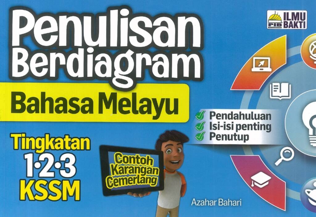 BUKU KERJA / LATIHAN 2023 PENULISAN BERDIAGRAM BAHASA MELAYU KSSM ...