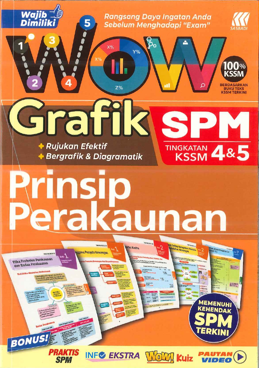 2024 BUKU KERJA / LATIHAN WOW GRAFIK SPM PRINSIP PERAKAUNAN No.1